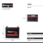 106254cc-f7a8-f011-bbd0-6045bd695e51.png